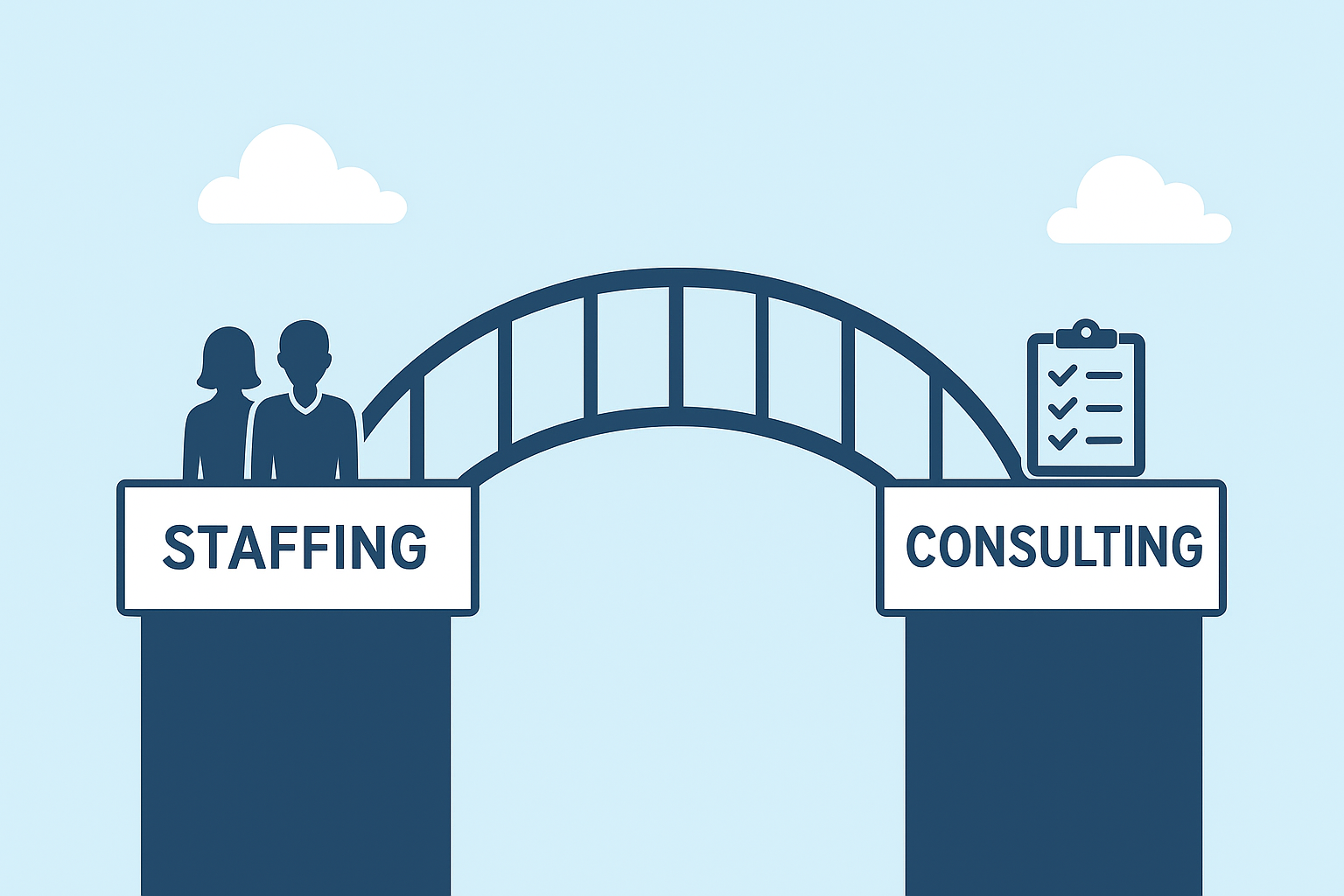 bridging the gap between staffing and consulting